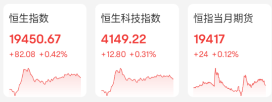 一周暴涨1.7倍！又一个新东方要来？