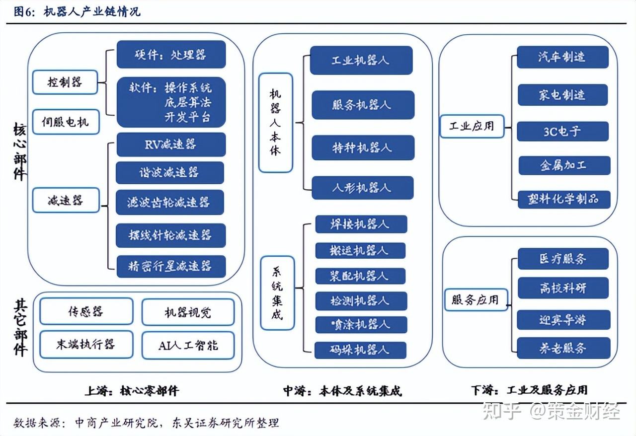 {易七娛樂捕魚機}(巨轮智能2022可以长期持有吗)